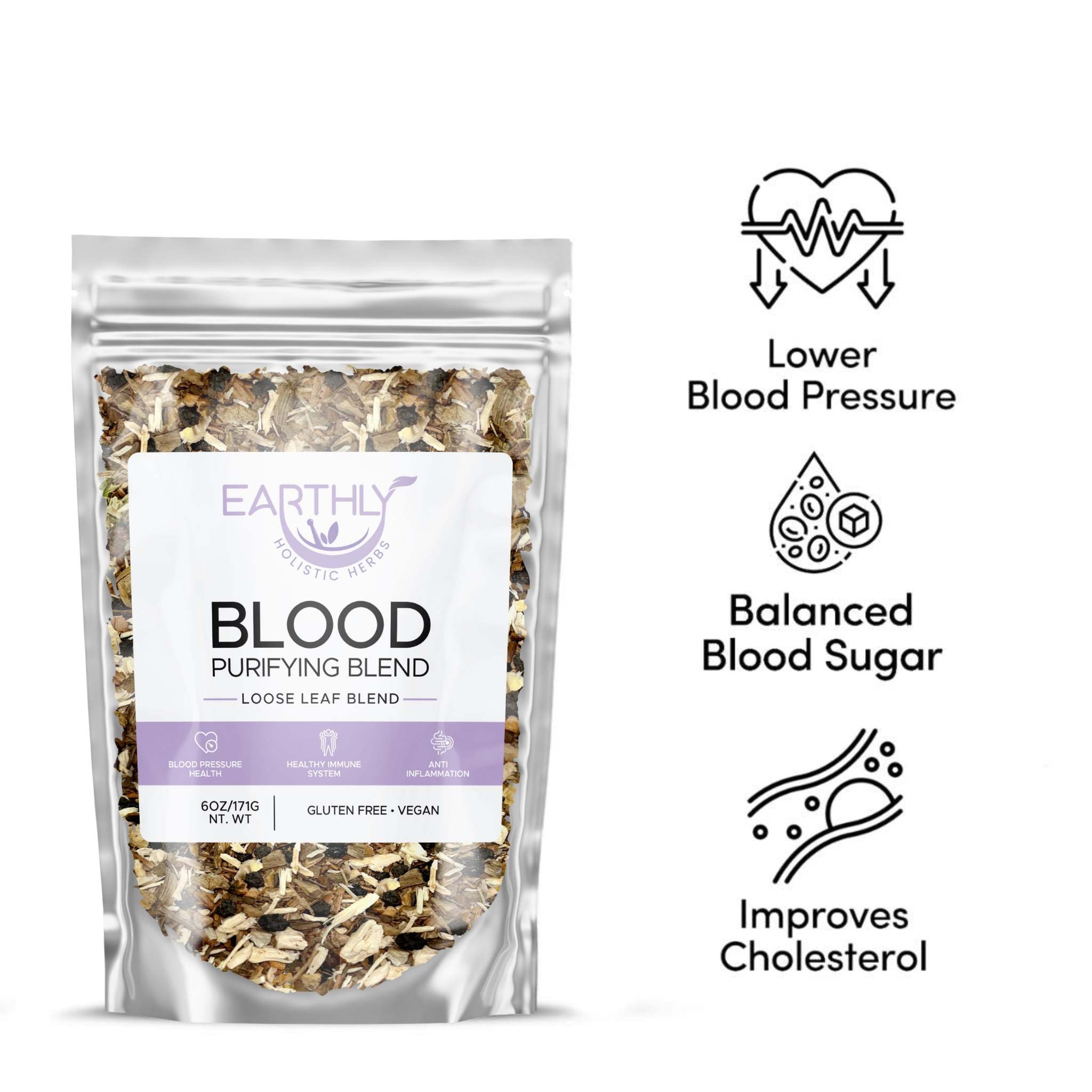 Blood Purifying Blend