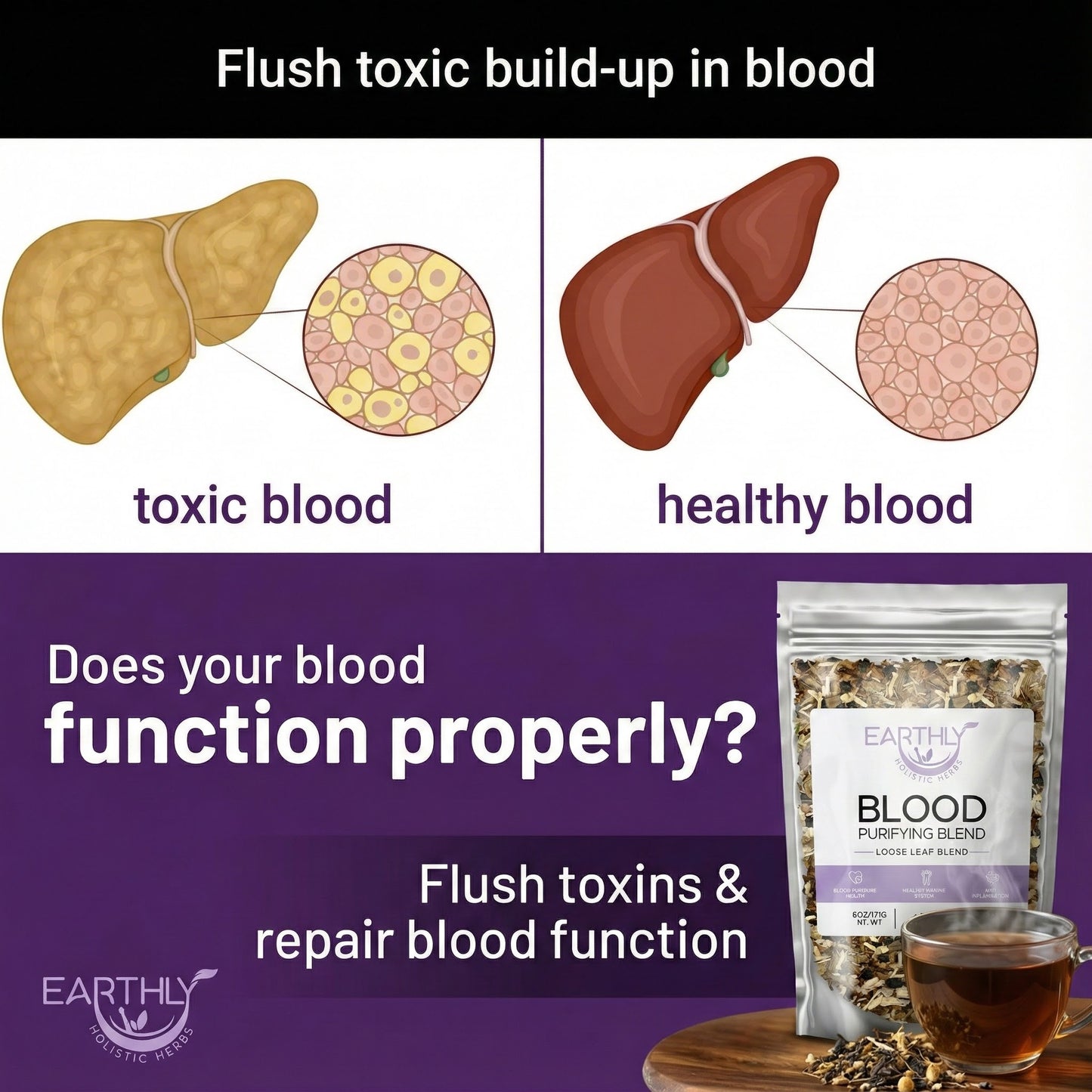 Clear Flow Detox Duo