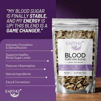 Blood Purifying Wellness Kit