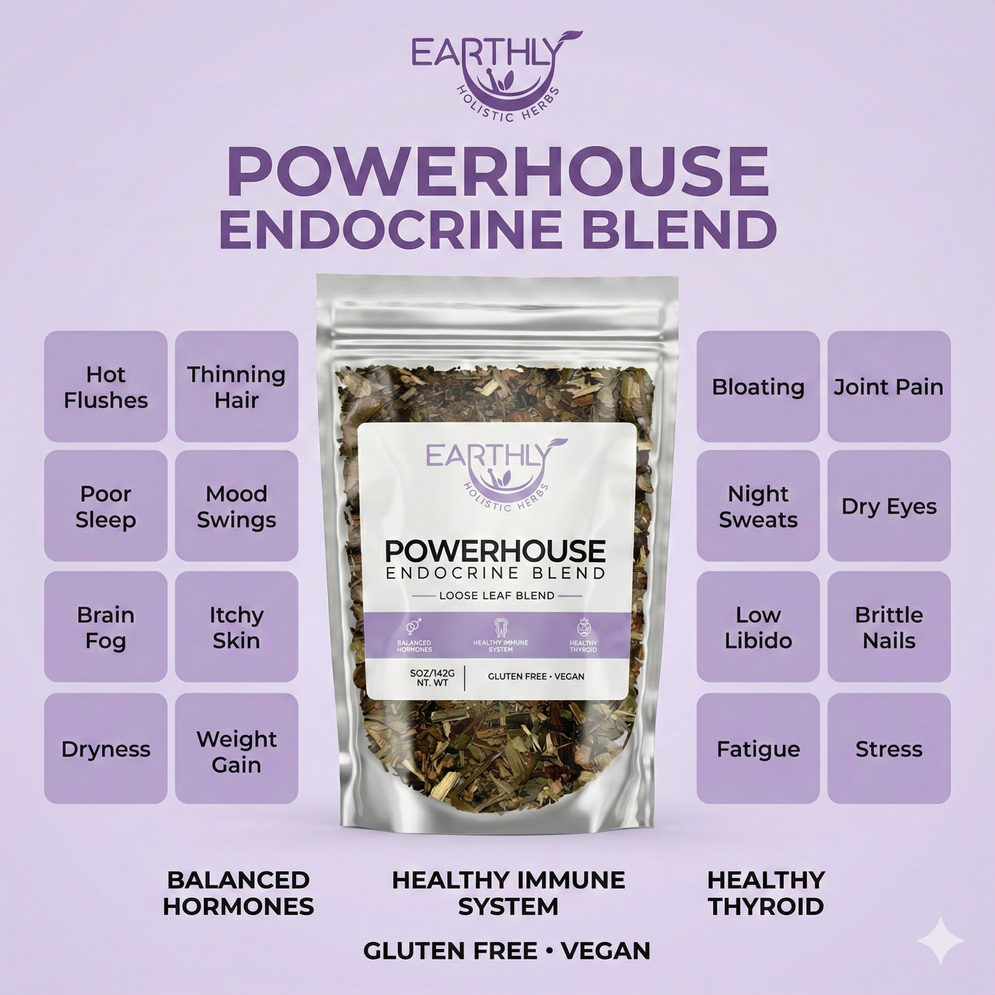 Powerhouse Endocrine Blend