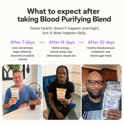 Blood Purifying Blend